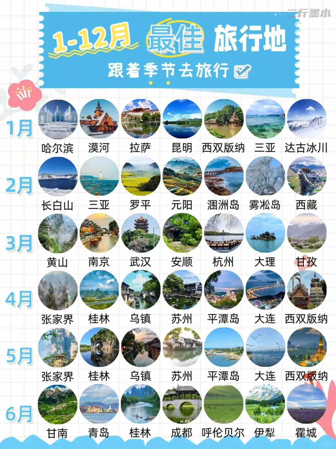 【2025】全年1-12🈷️最佳旅行地攻略大全