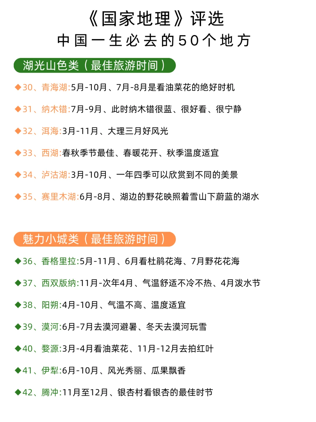 国家地理推荐的5⃣️0⃣️个一生必去地方⛳