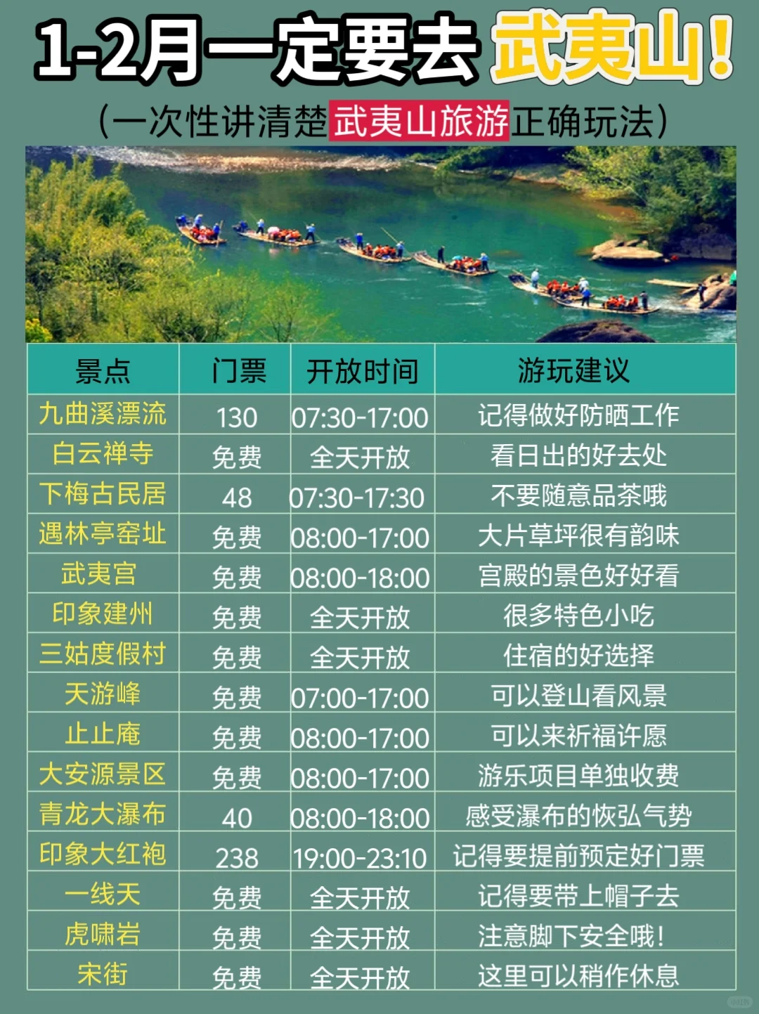 1-2🈷️淡季去武夷山旅游/保姆级攻略来了