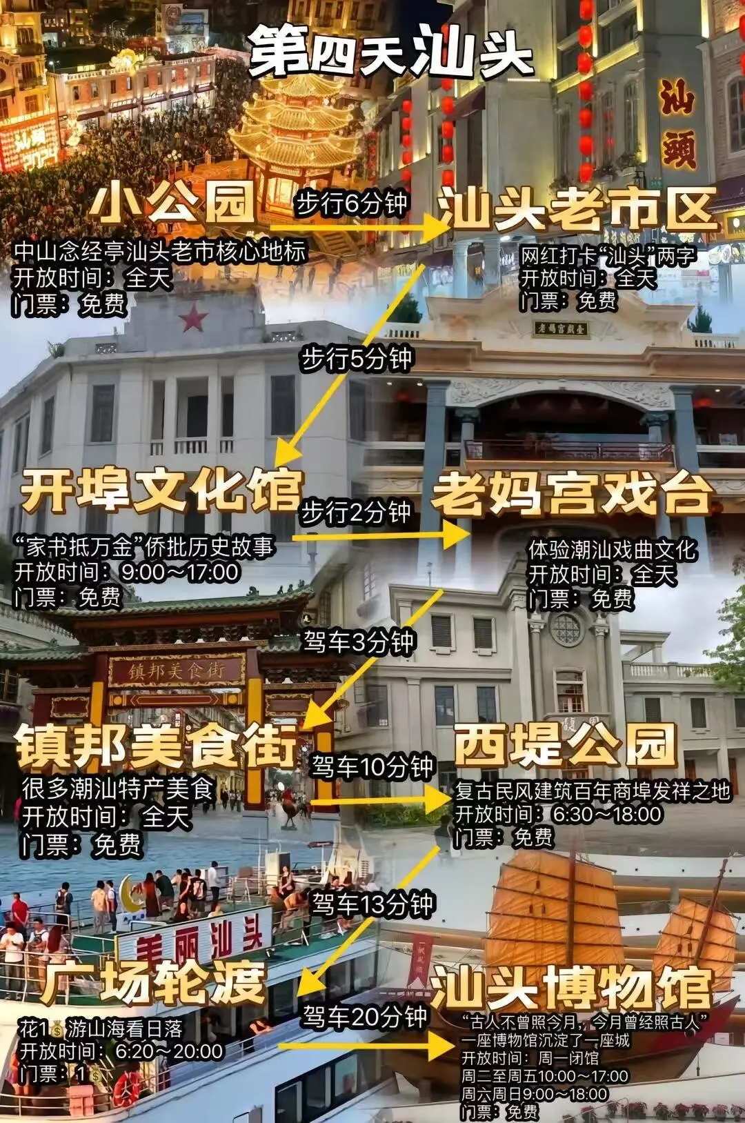 潮汕旅游攻略 2025 最新版