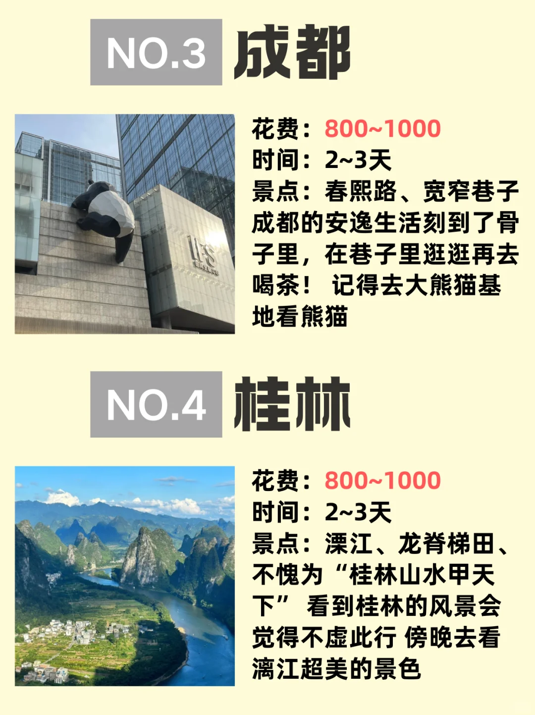 2-3月适合穷游的8️⃣大城市！！每一个都超好玩