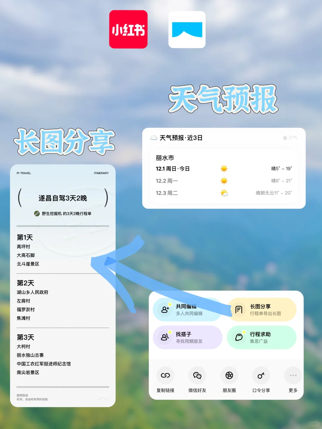 1分钟搞定旅游攻略｜向所有懒人安利这个App