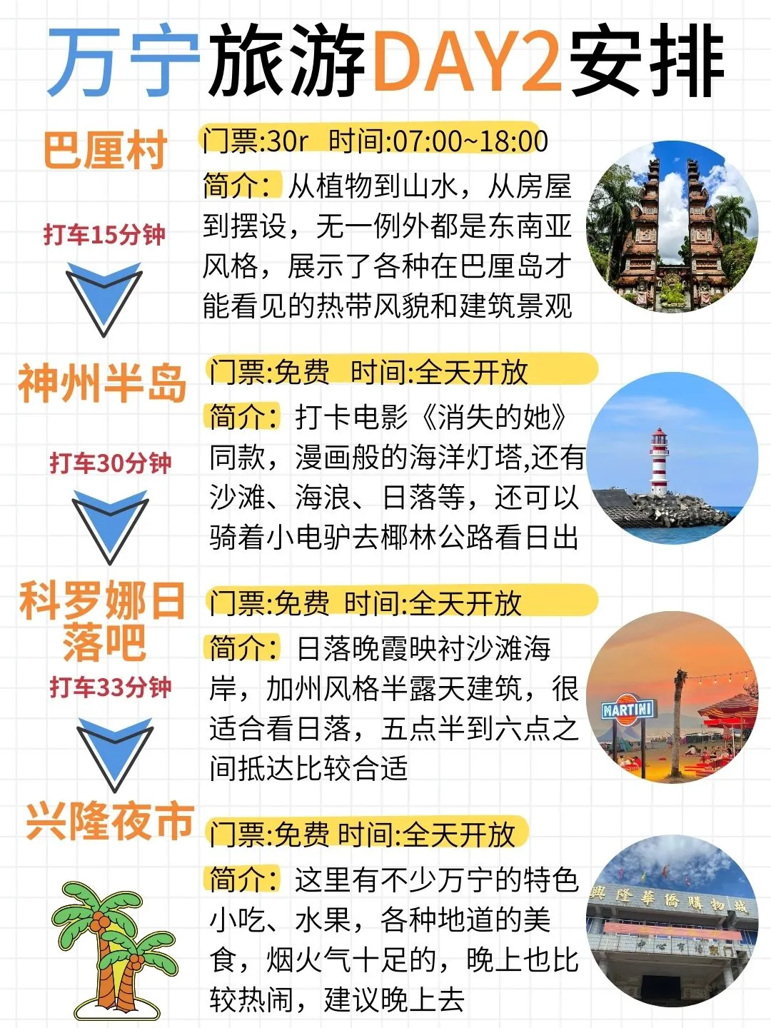 谁还没看过这篇万宁旅游攻略啊（土著整理）
