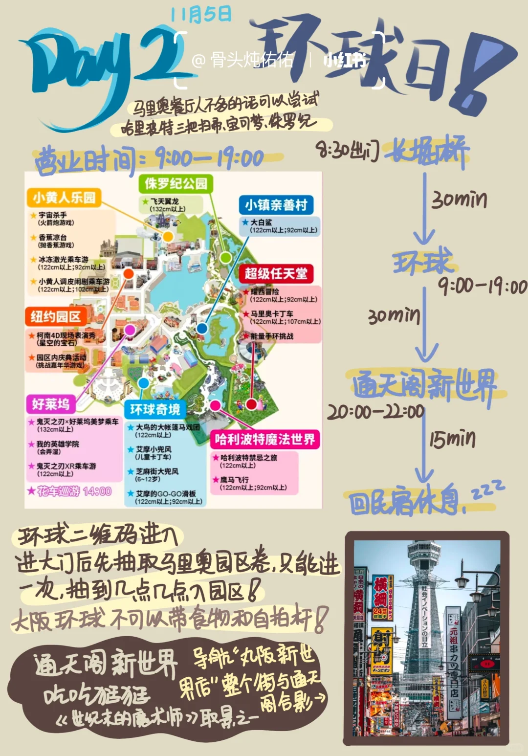 infp做的日本旅行攻略🇯🇵大阪➕东京