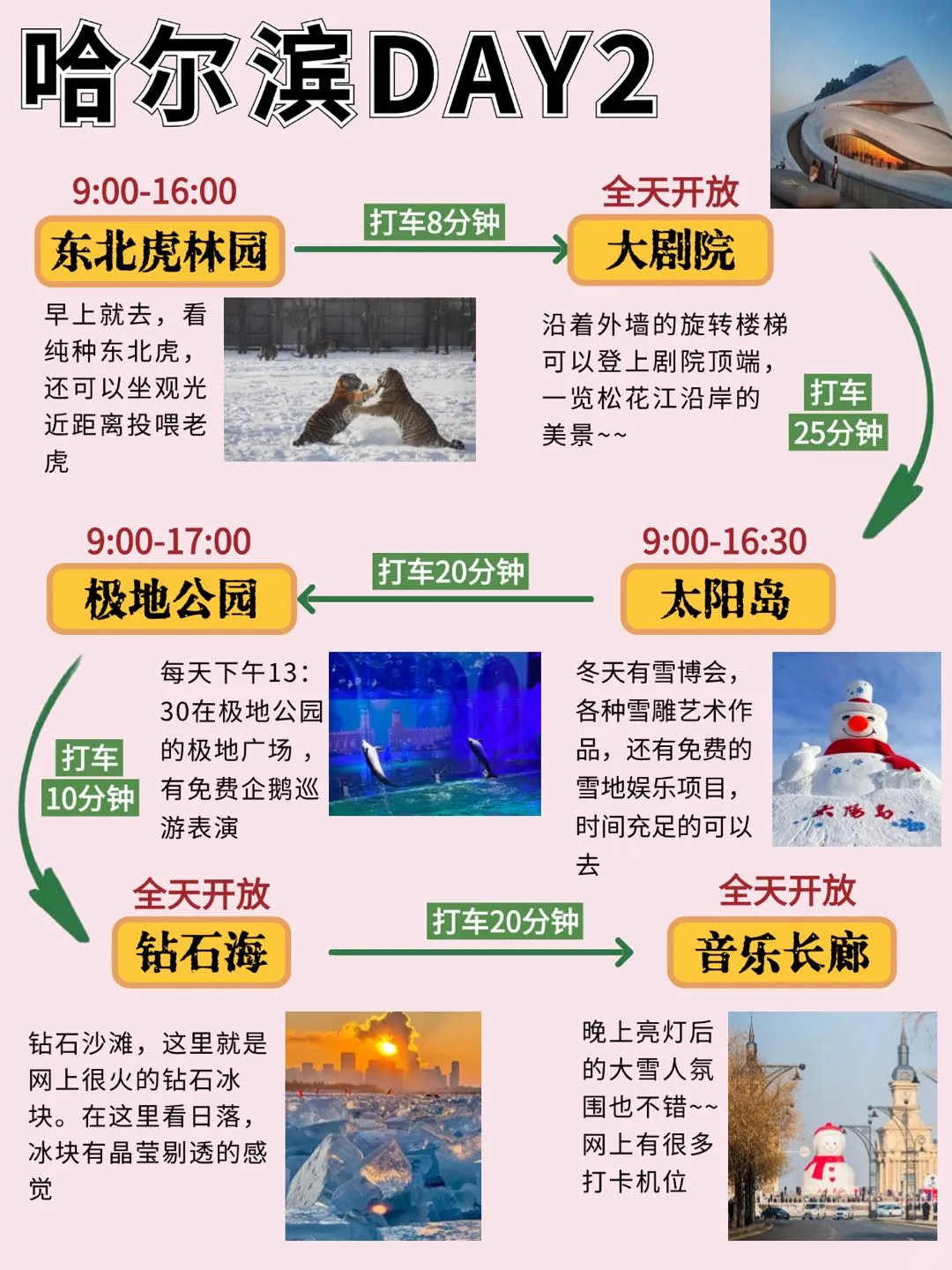 有点东西👍理科生闺蜜规划的哈尔滨游玩路线