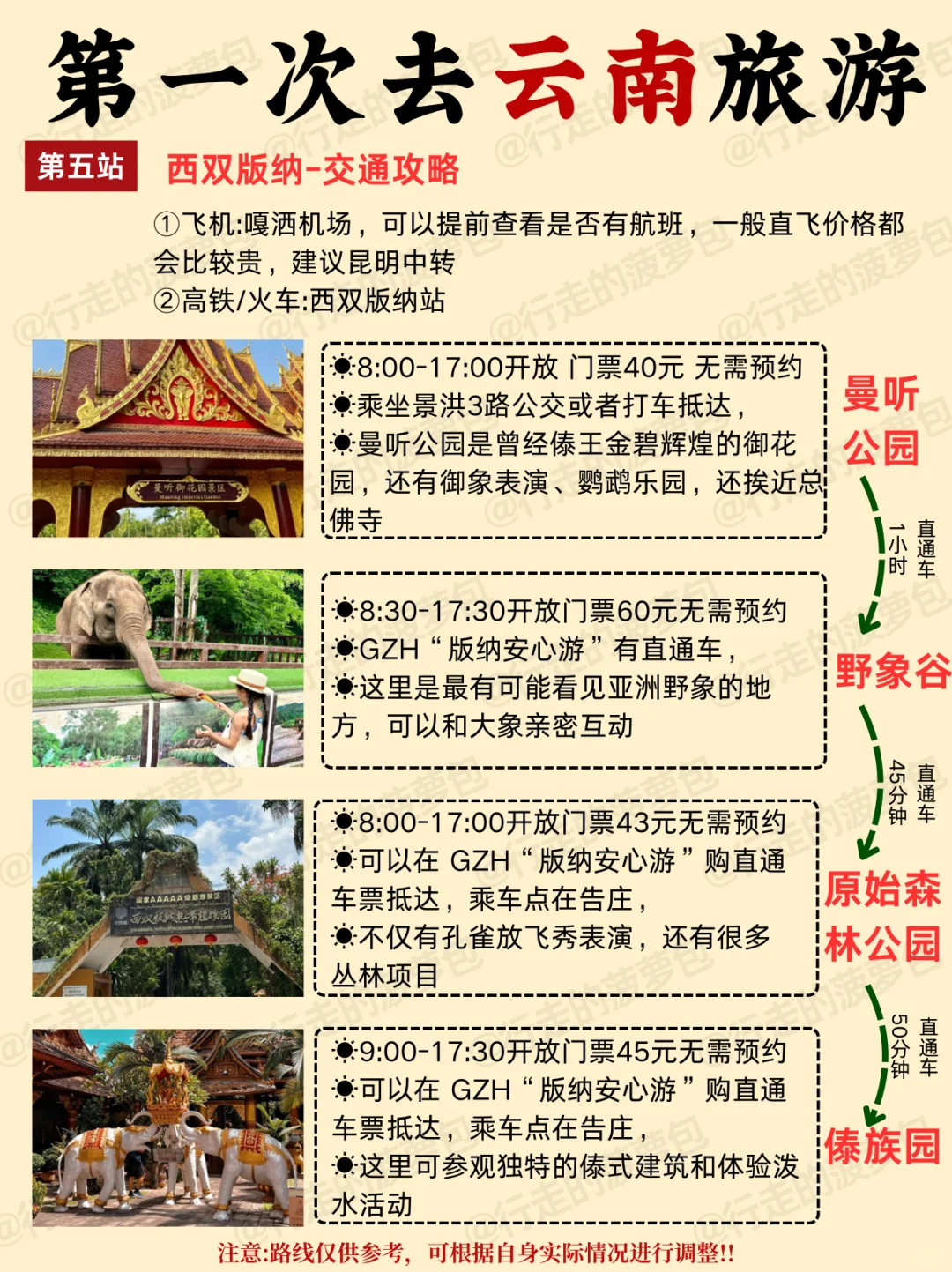 终于把云南旅游说明白了✔保姆级攻略