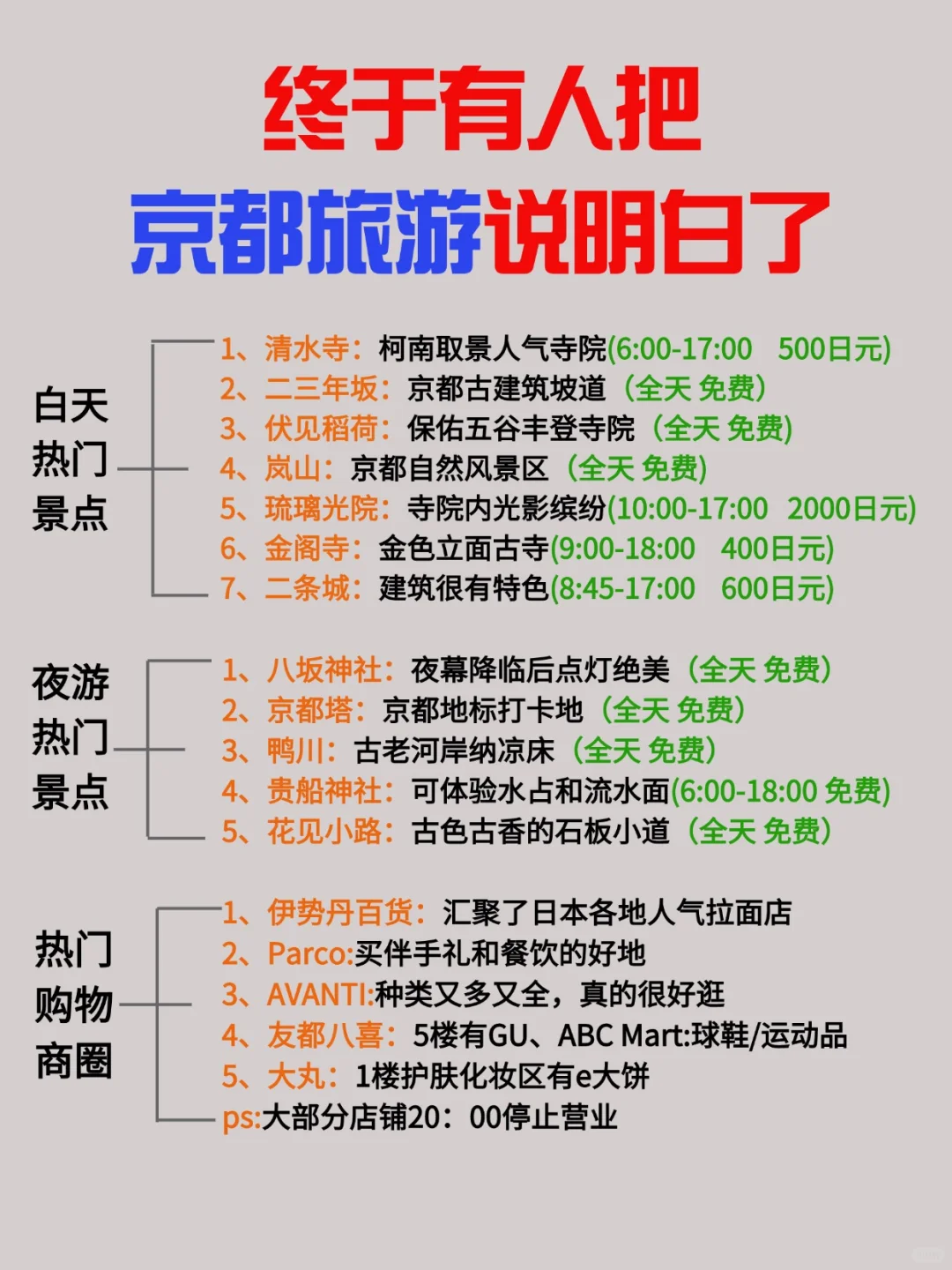 京都超全旅游攻略|冬季出行必备💡