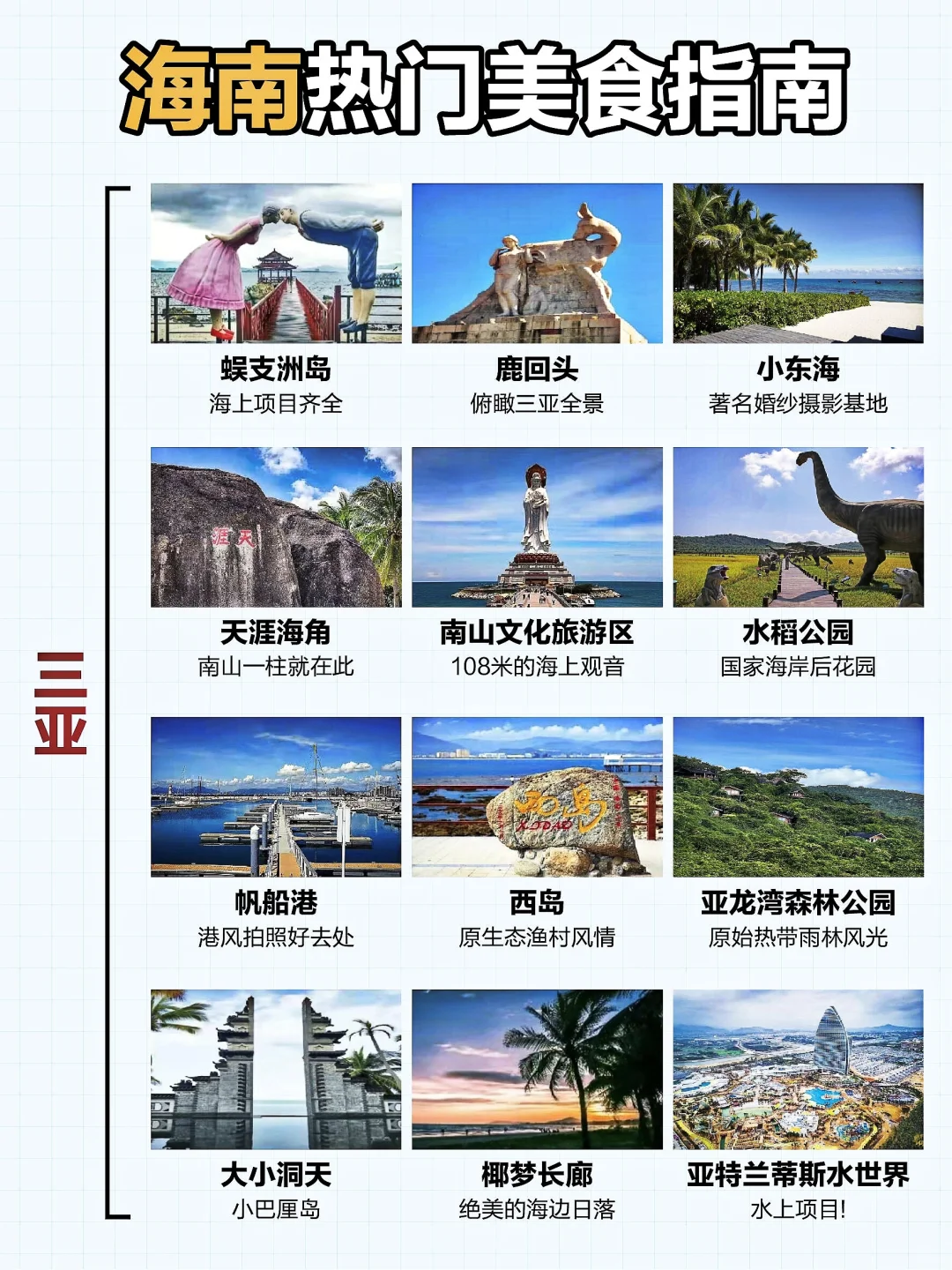 海南环岛 | 景点美食最全攻略🚩