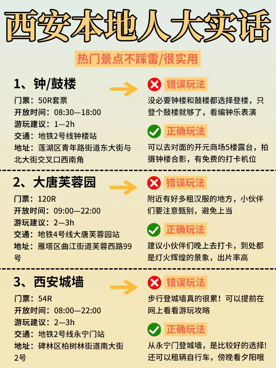 去西安前，听点不一样的大实话😭吧⋯