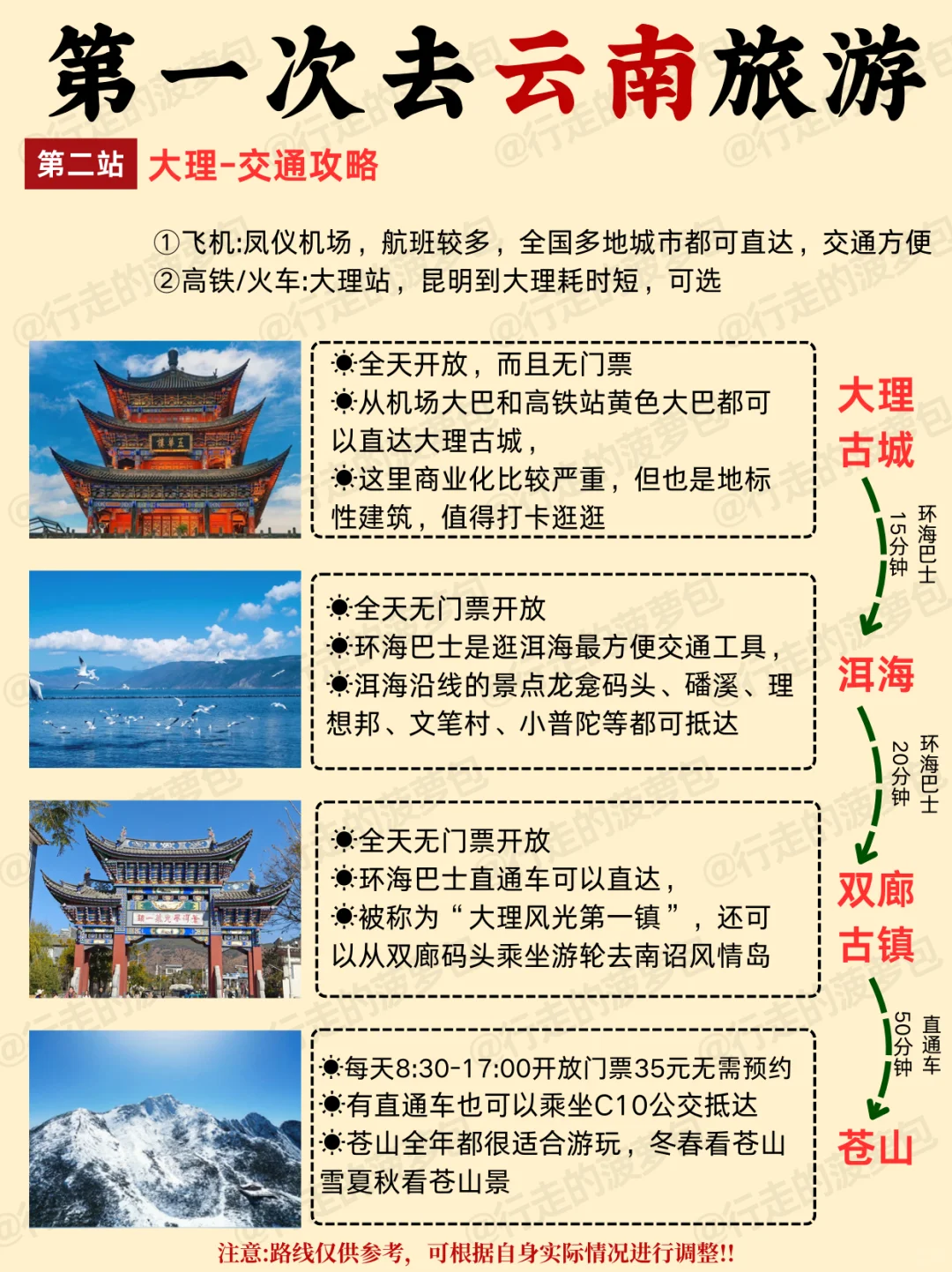 终于把云南旅游说明白了✔保姆级攻略
