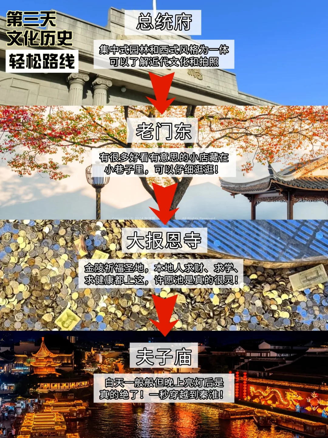 实话难听…但这就是南京寒假真实现状😭😭