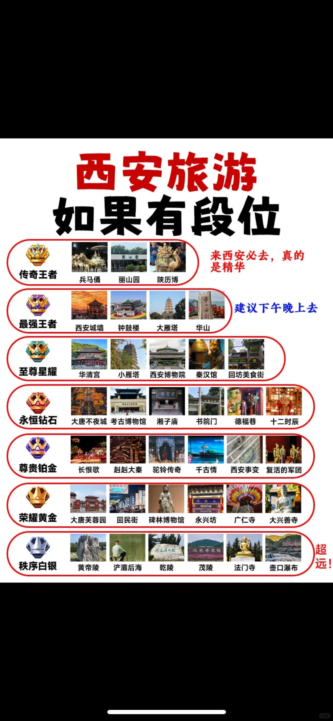 如果西安旅游有段位🤔含景点指南✔️收藏|||