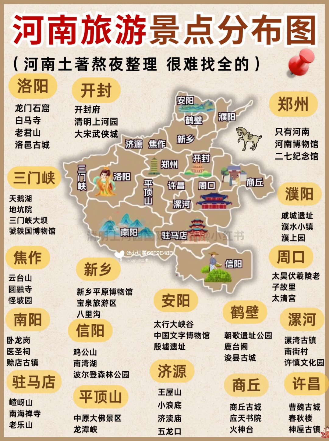 听劝❗2月来河南旅游景点推荐✌️一图秒懂