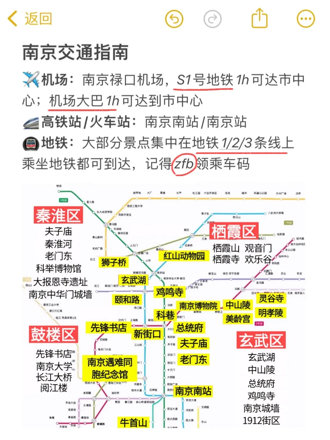 实话难听…但这就是南京寒假真实现状😭😭