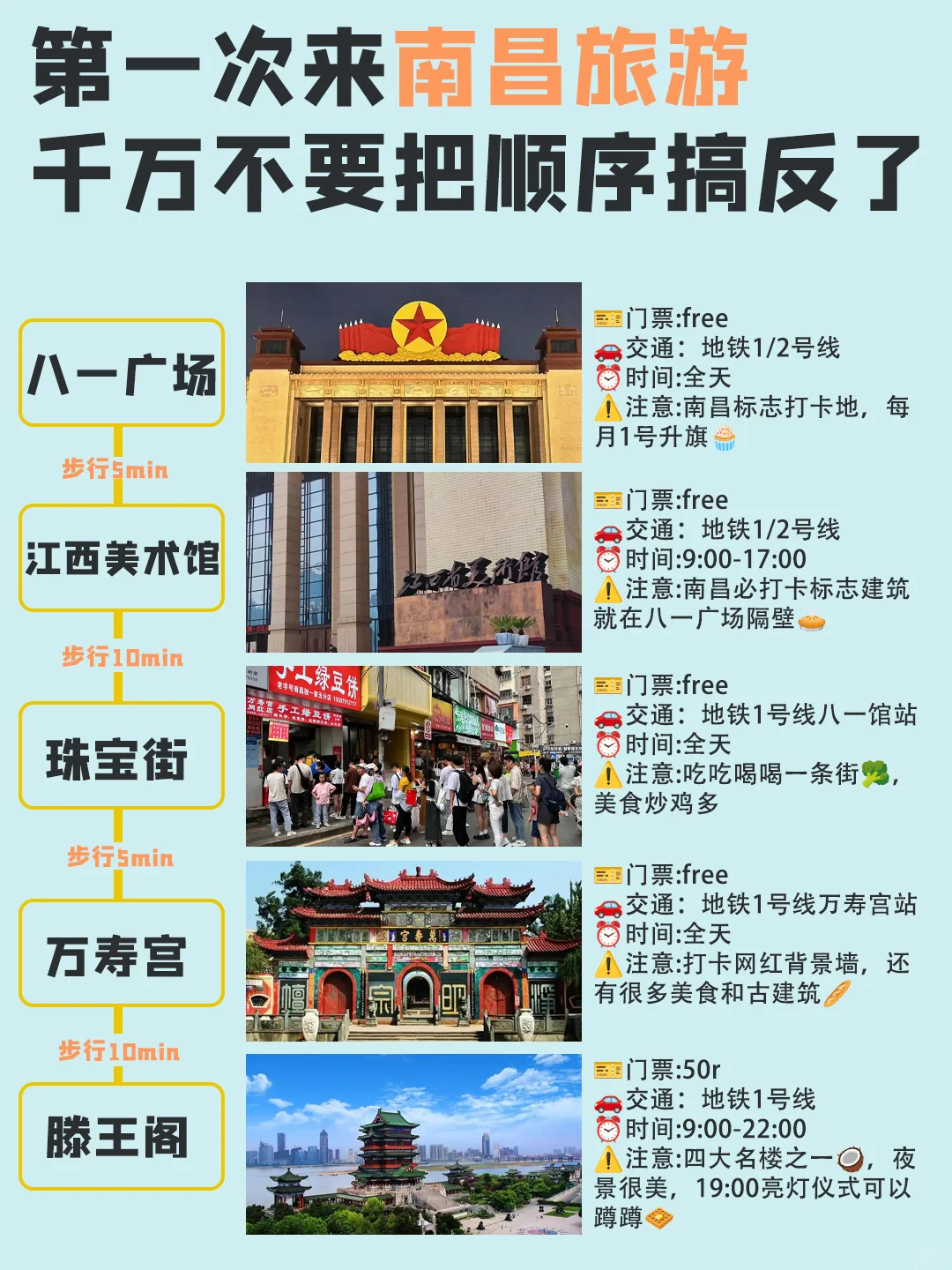 南昌游玩路线！花小钱装大杯！不走冤枉路！😍