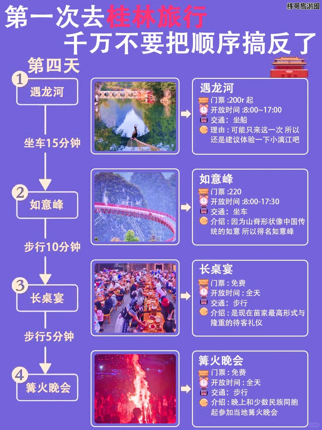 保姆级旅游攻略✨ 绝对能帮