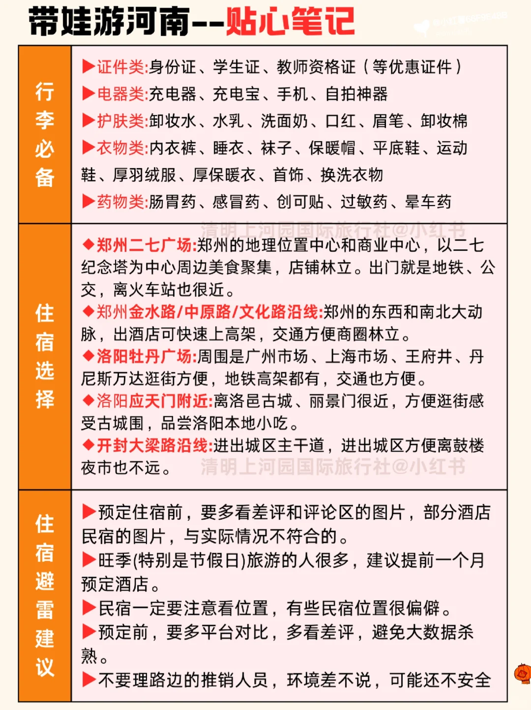 2-3月河南旅游攻略|5天4晚不绕路😊码住