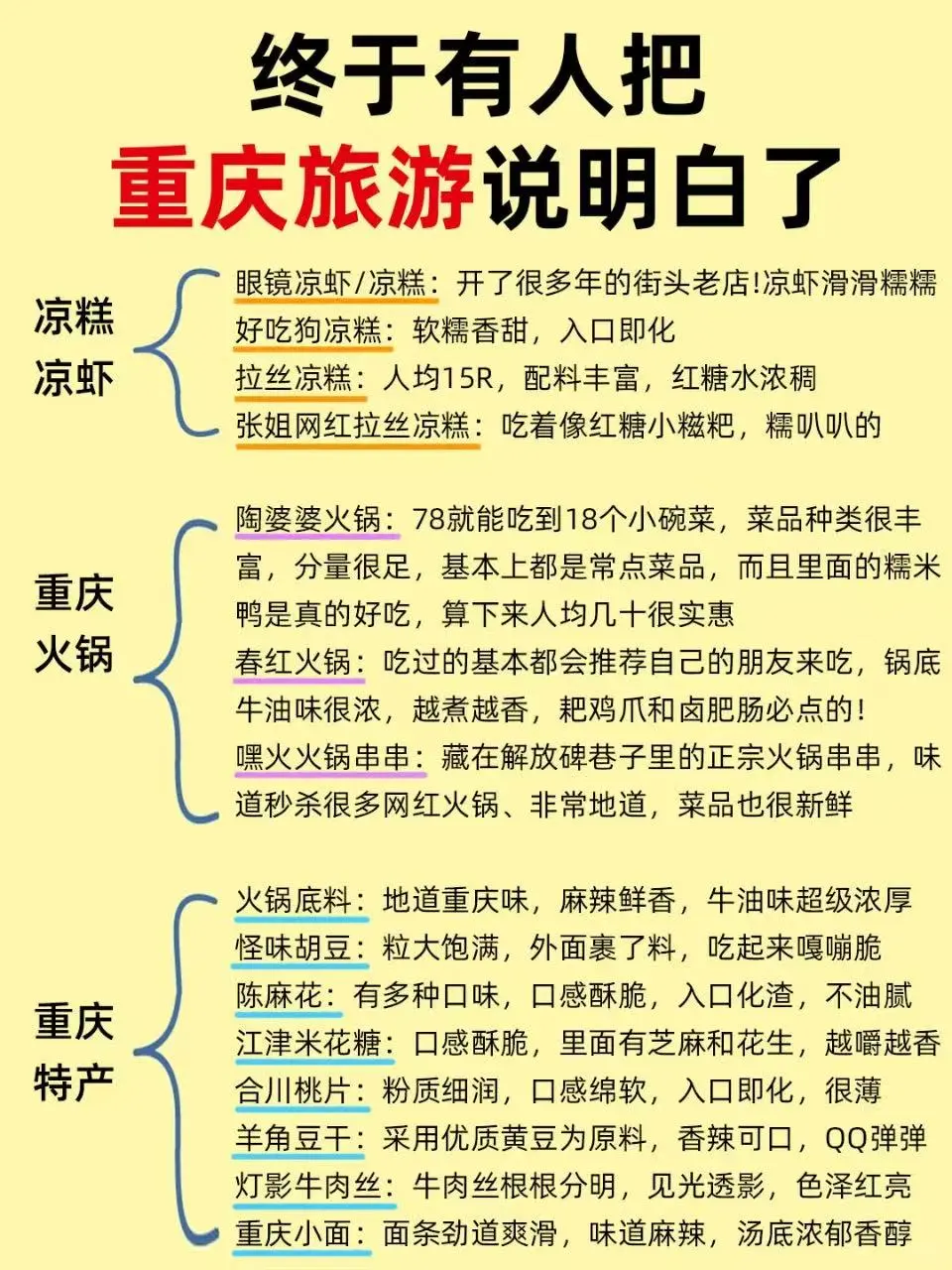 谁懂啊😭终于有人把重庆旅游说明白了❗