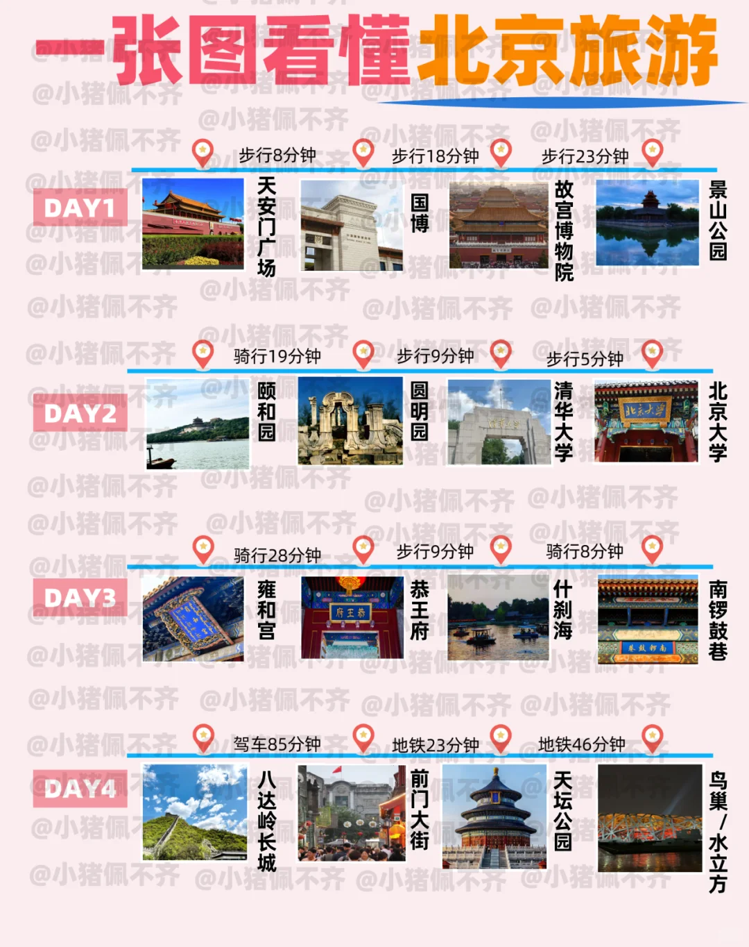 错峰出行淡季北京旅游攻略🩷码住 | 听劝