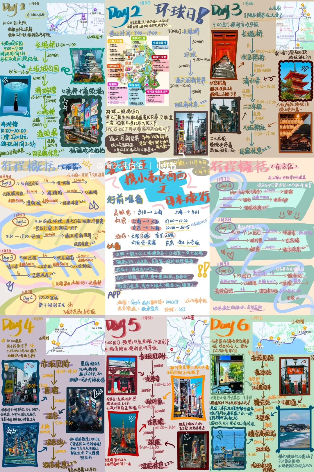 infp做的日本旅行攻略🇯🇵大阪➕东京