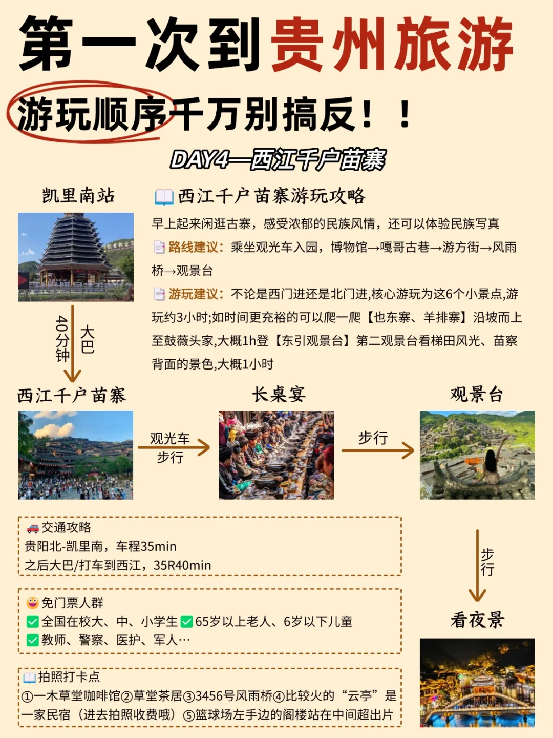 这才是2-3月贵州旅游正确方式😭别玩错了