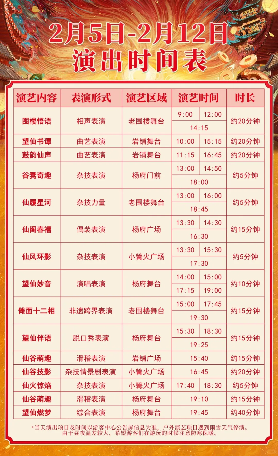 上饶最新表演时间表！错过这些表演等于白来