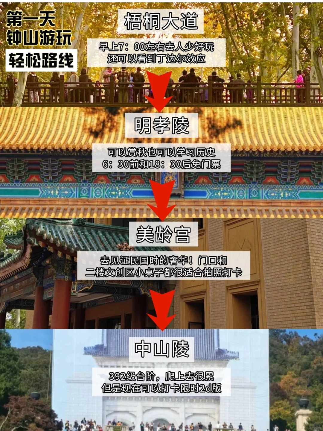 实话难听…但这就是南京寒假真实现状😭😭