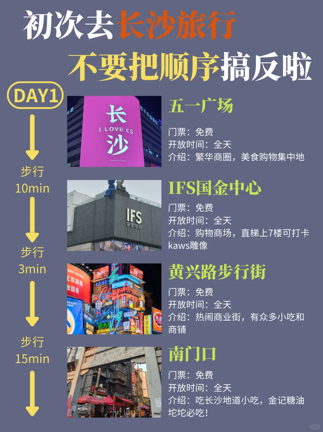 长沙的旅游攻略，还好提前刷到了