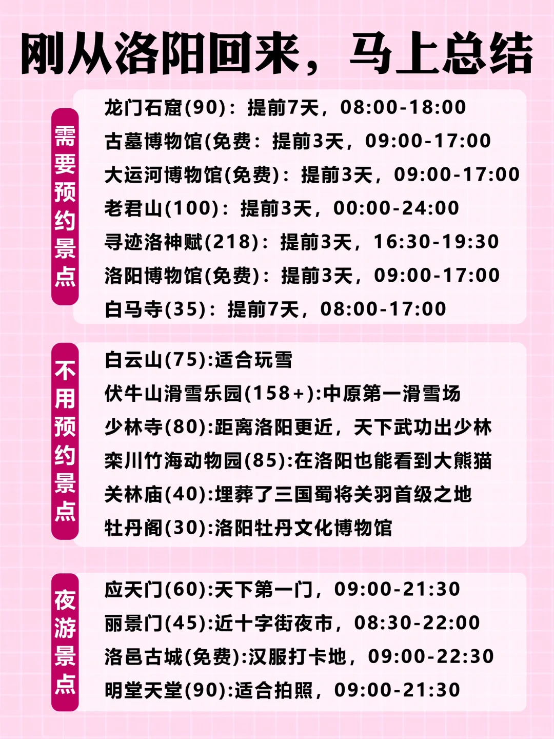 春节后冲洛阳❗️全网蕞细攻略，附游玩路线