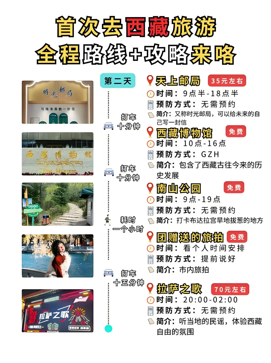 西藏旅游攻略，一生必去的绝美之地💖