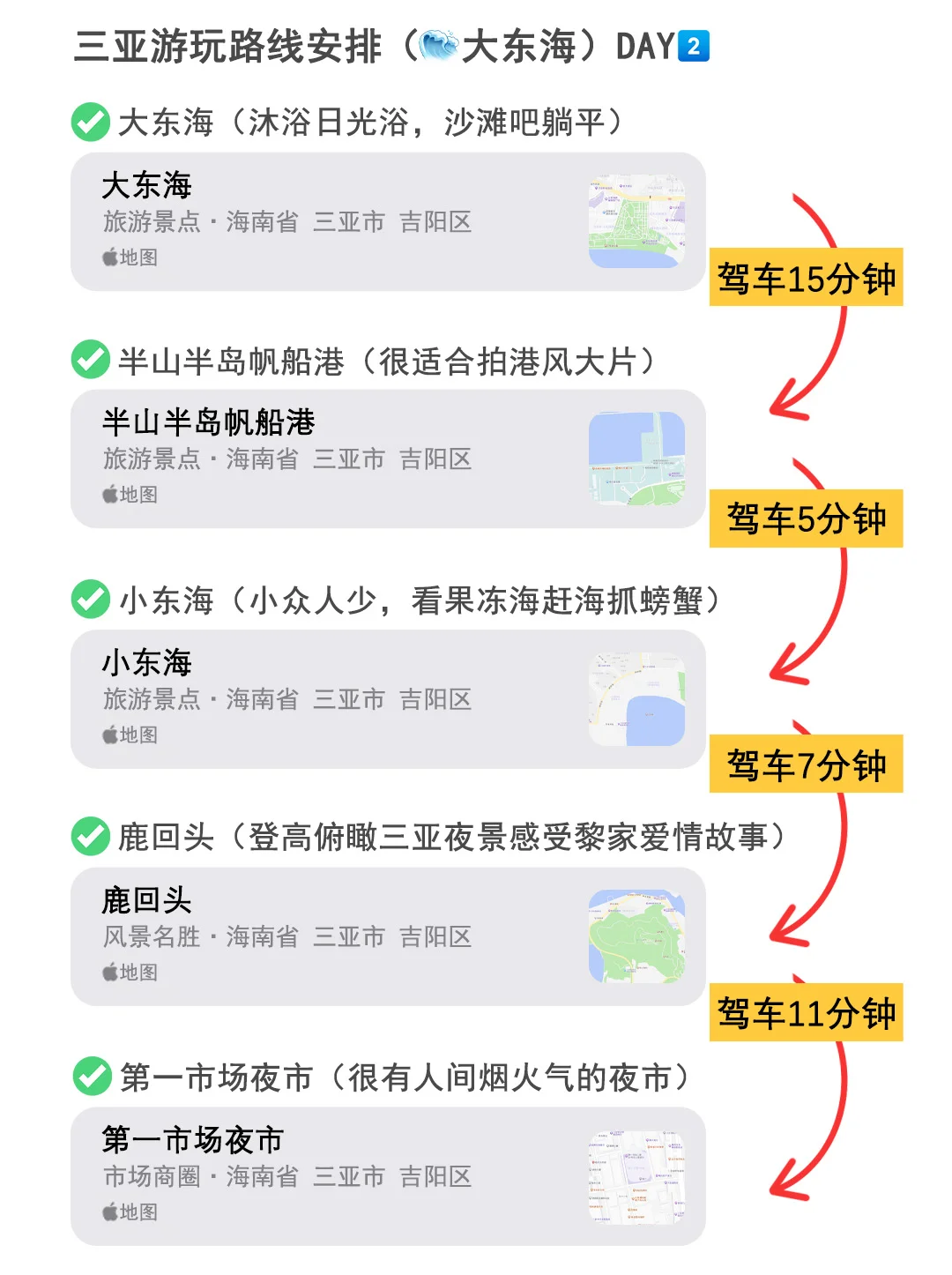 终于有人把三亚景点地图画清楚了😎超详细