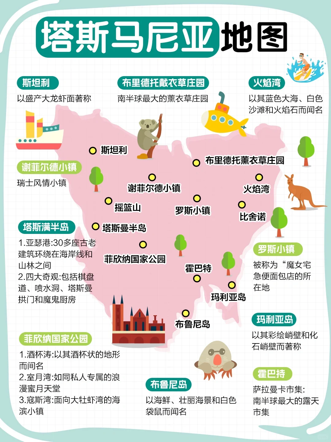 去了塔州9次，我的建议是。。。（附详细攻略）✅