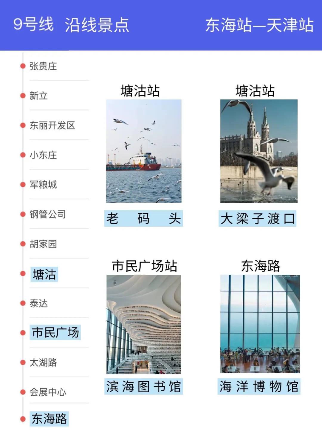 📢一秒看懂天津景点分布‼️