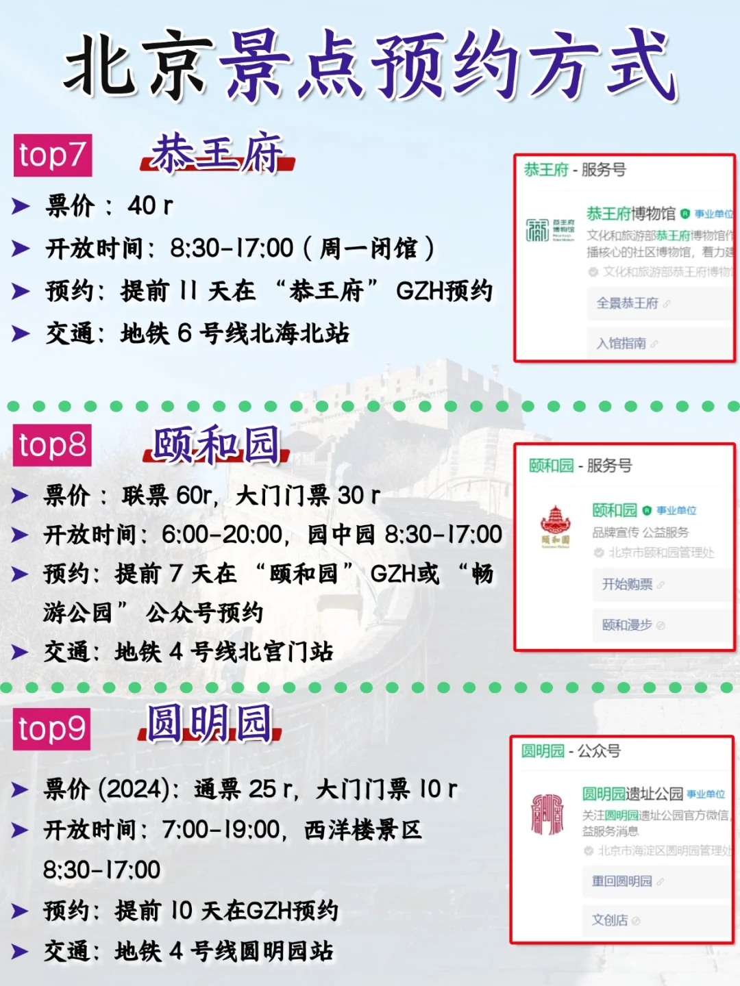 北京 1 - 2 攻略已完善✌️赶紧来抄作业
