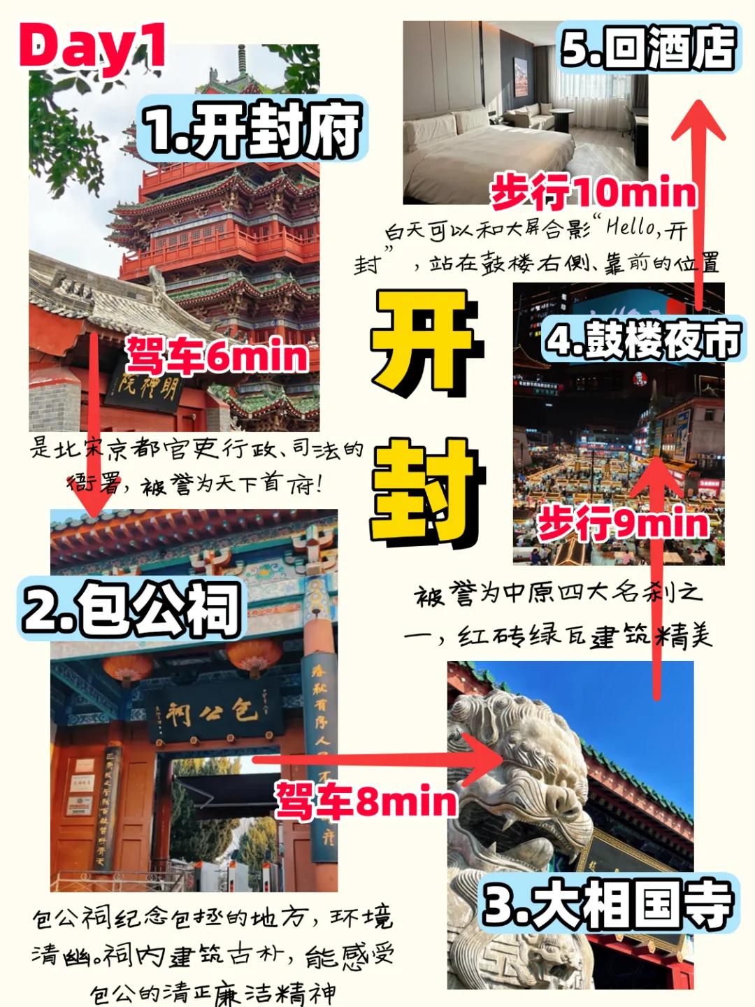 2-3月去开封听劝⚠️景点+美食+低价住宿攻略