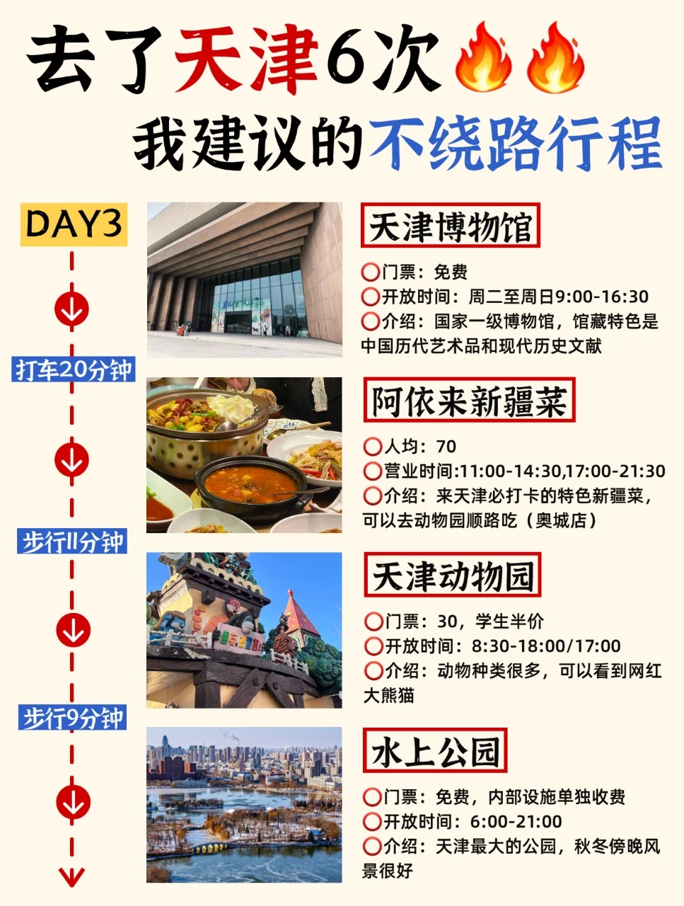 天津3天2夜懒人版‼️主打一个不绕路