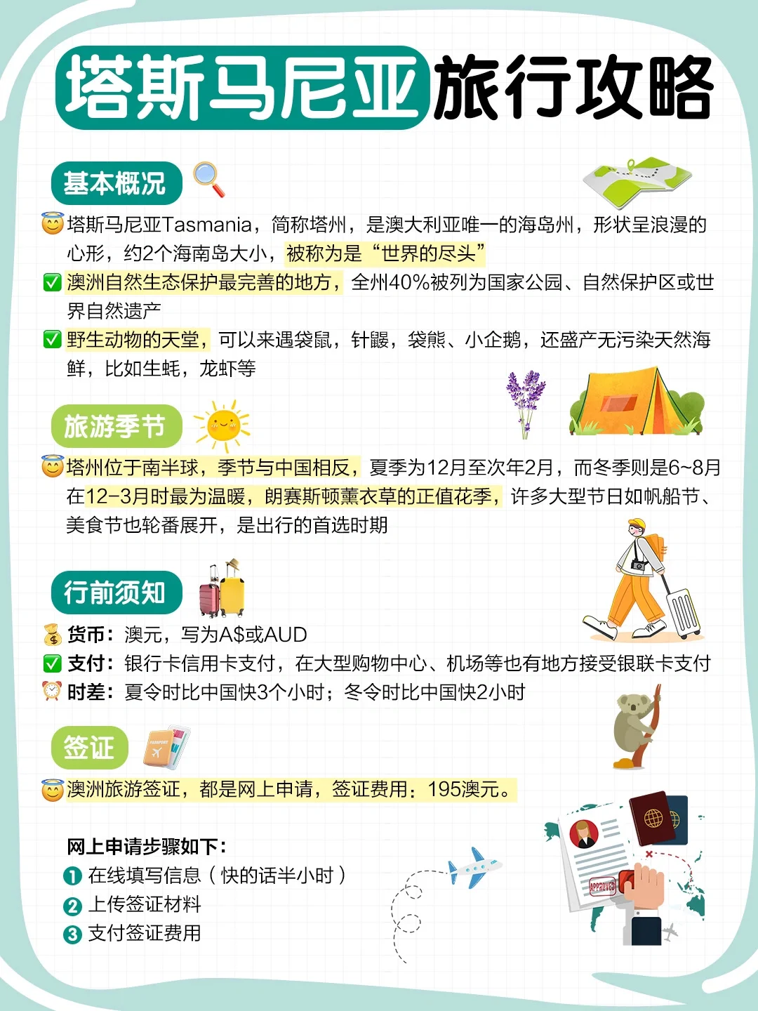 去了塔州9次，我的建议是。。。（附详细攻略）✅