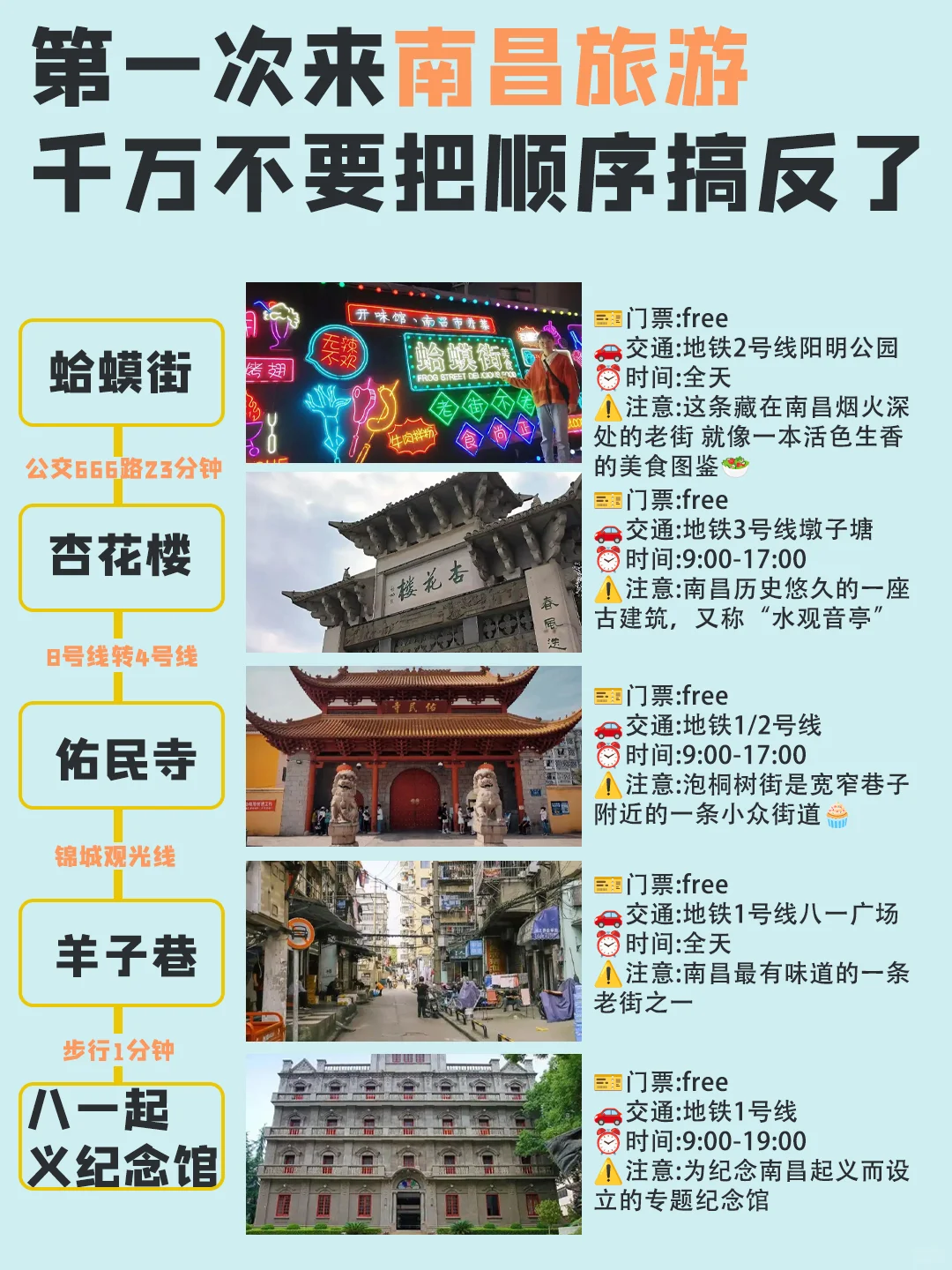 南昌游玩路线！花小钱装大杯！不走冤枉路！😍
