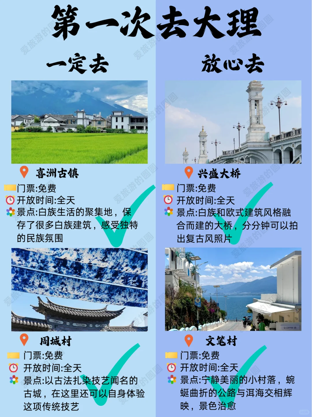 大理必去景点合集❗第一次去大理的存住💯