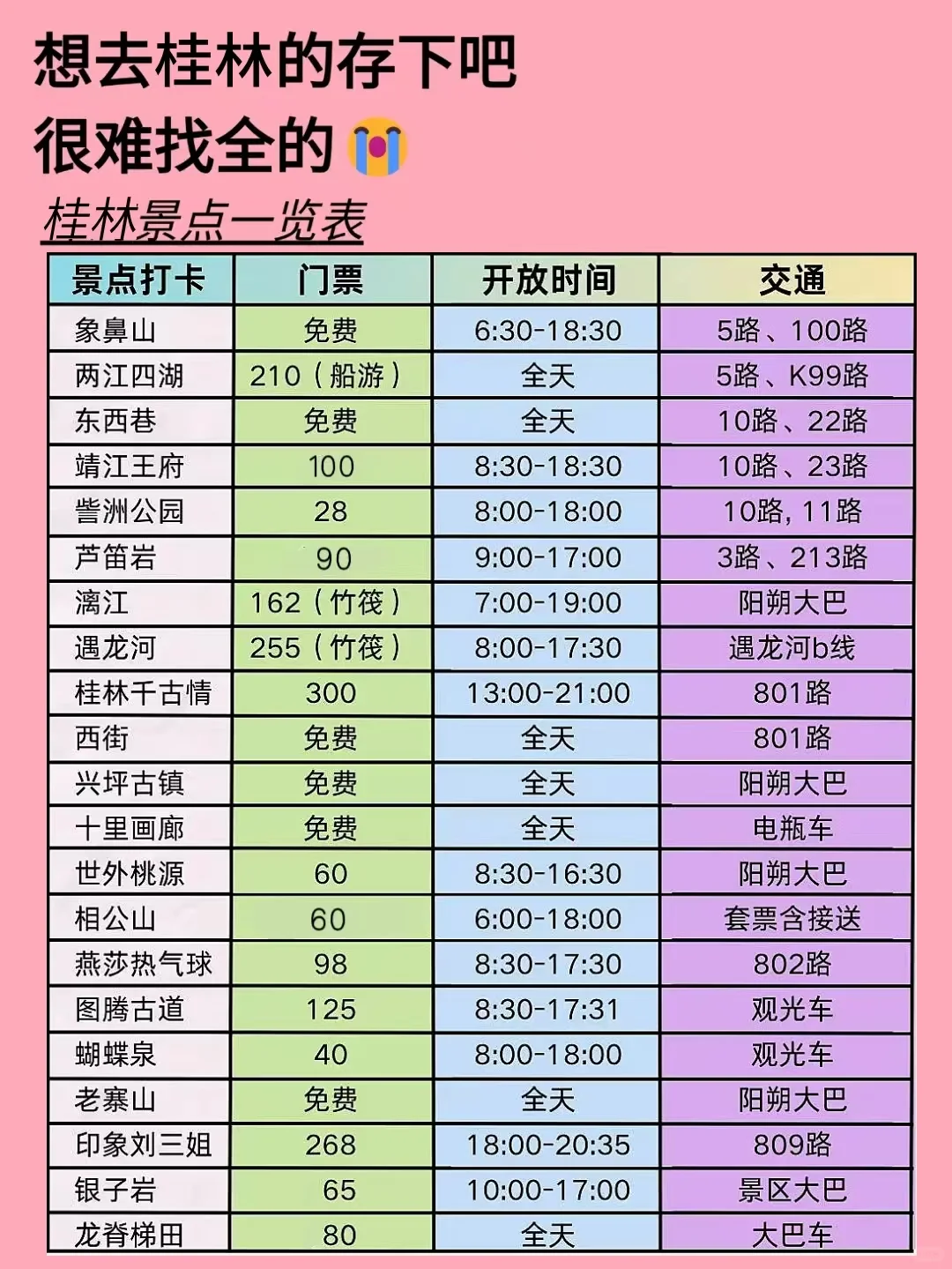 桂林2月景点红黑榜📍建议去🆚不建议去
