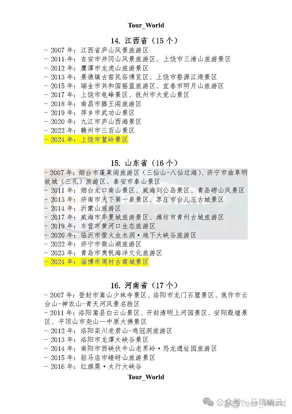 2025年5A级景区名单