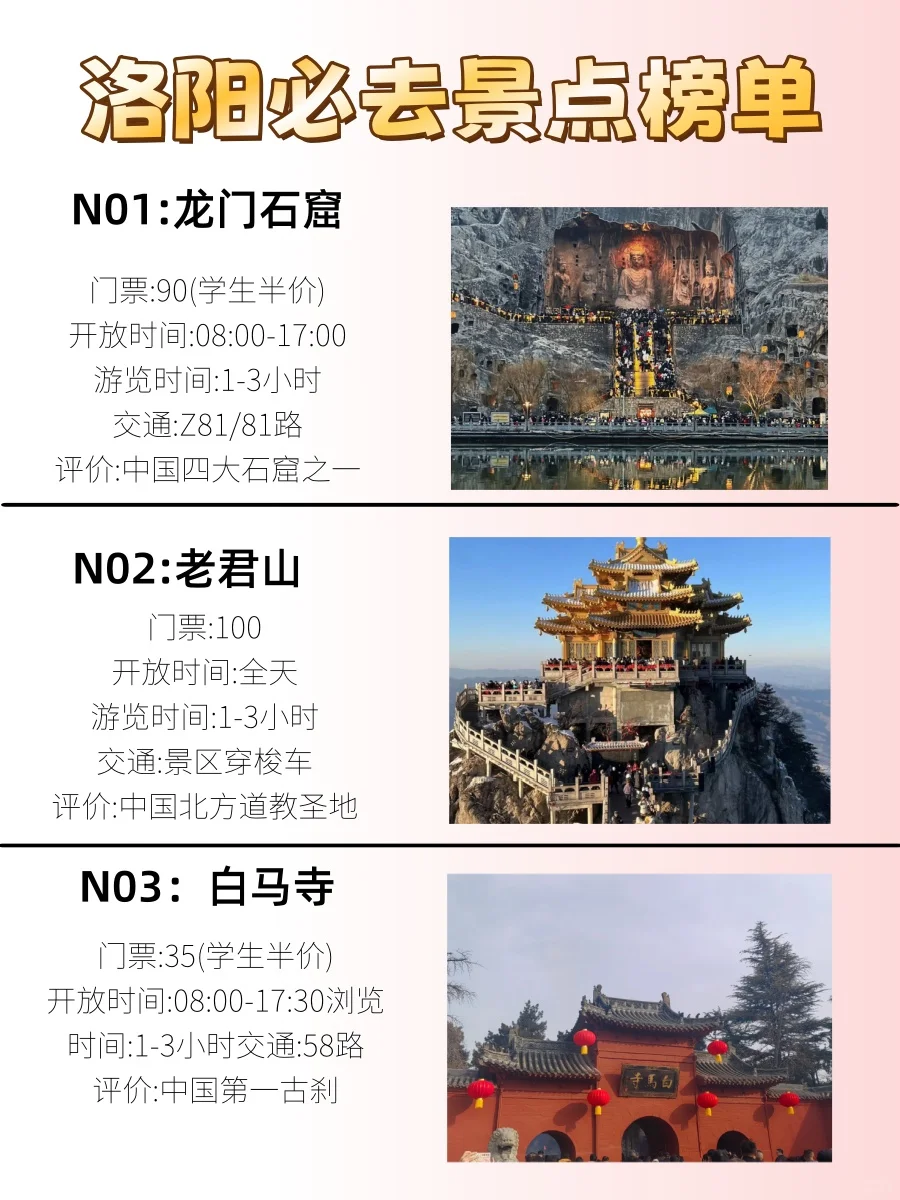 来洛阳最值得打卡的几个景区