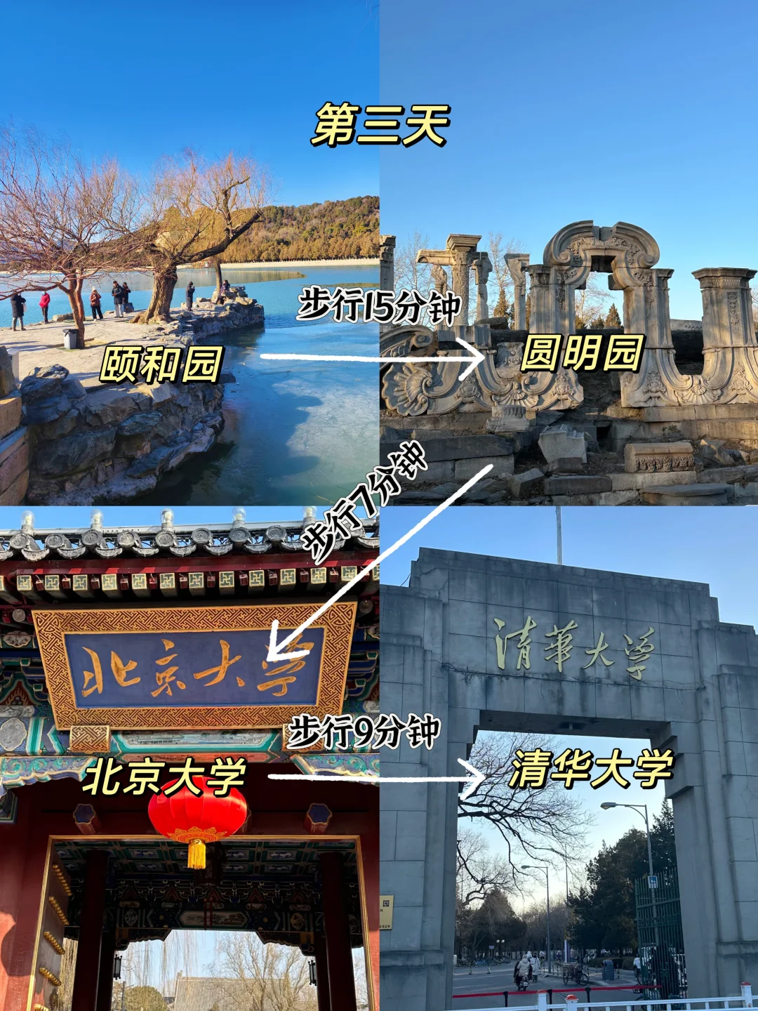 03女大📍独闯北京 | 四天不走回头路攻略