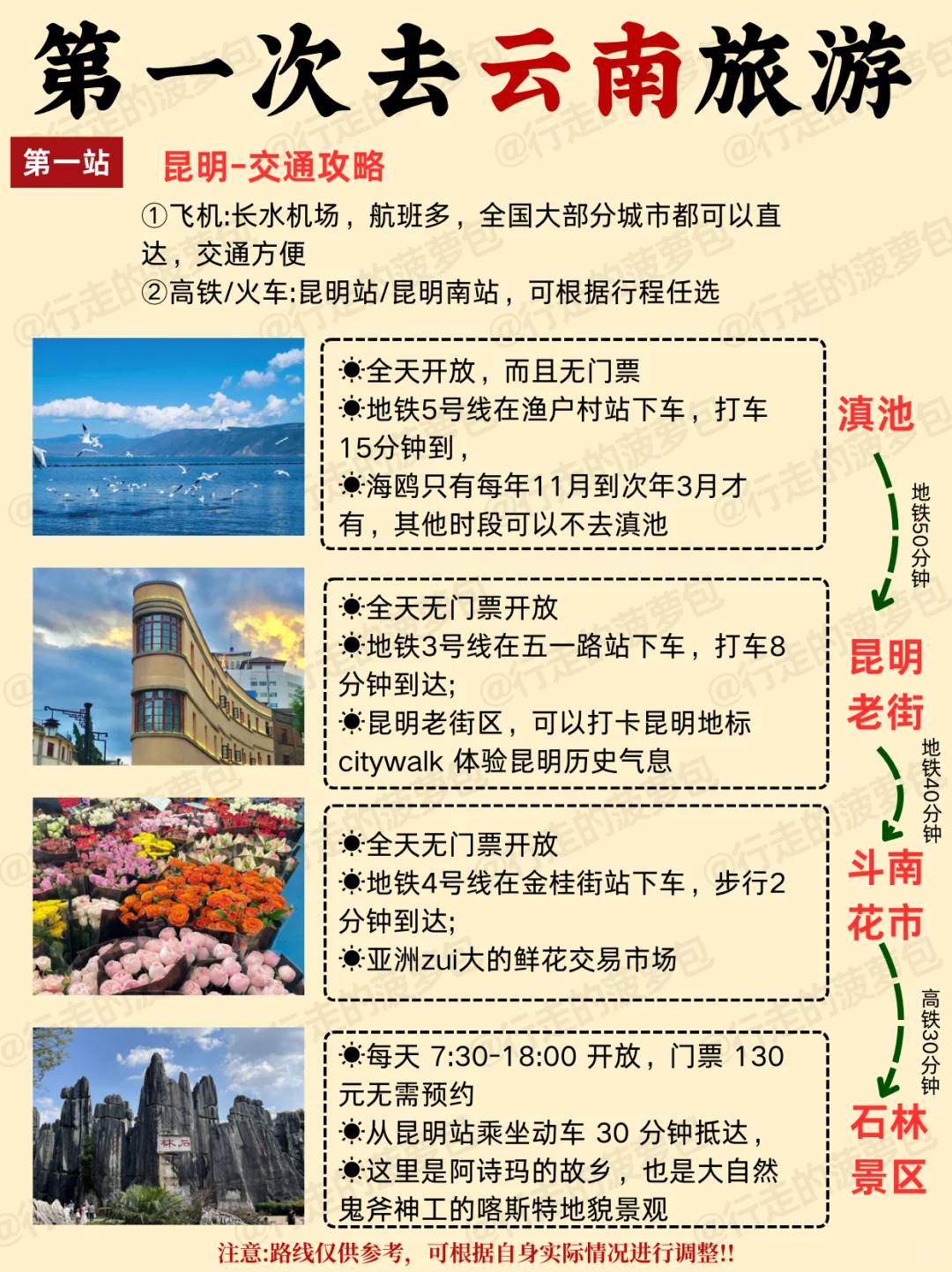 终于把云南旅游说明白了✔保姆级攻略
