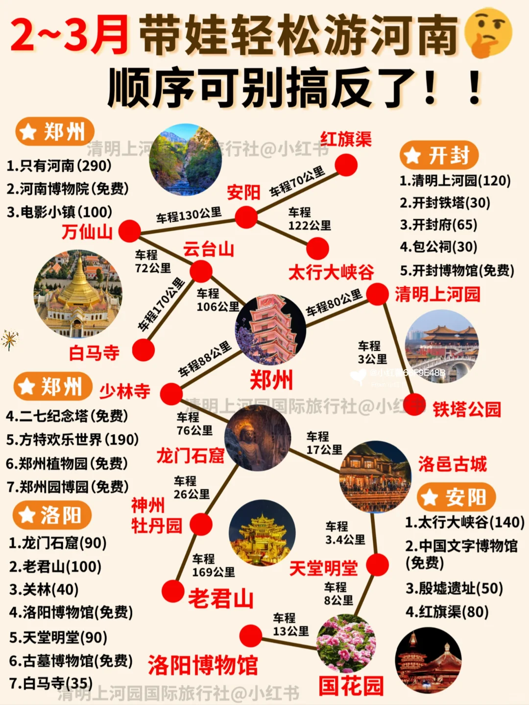 2-3月河南旅游攻略|5天4晚不绕路😊码住