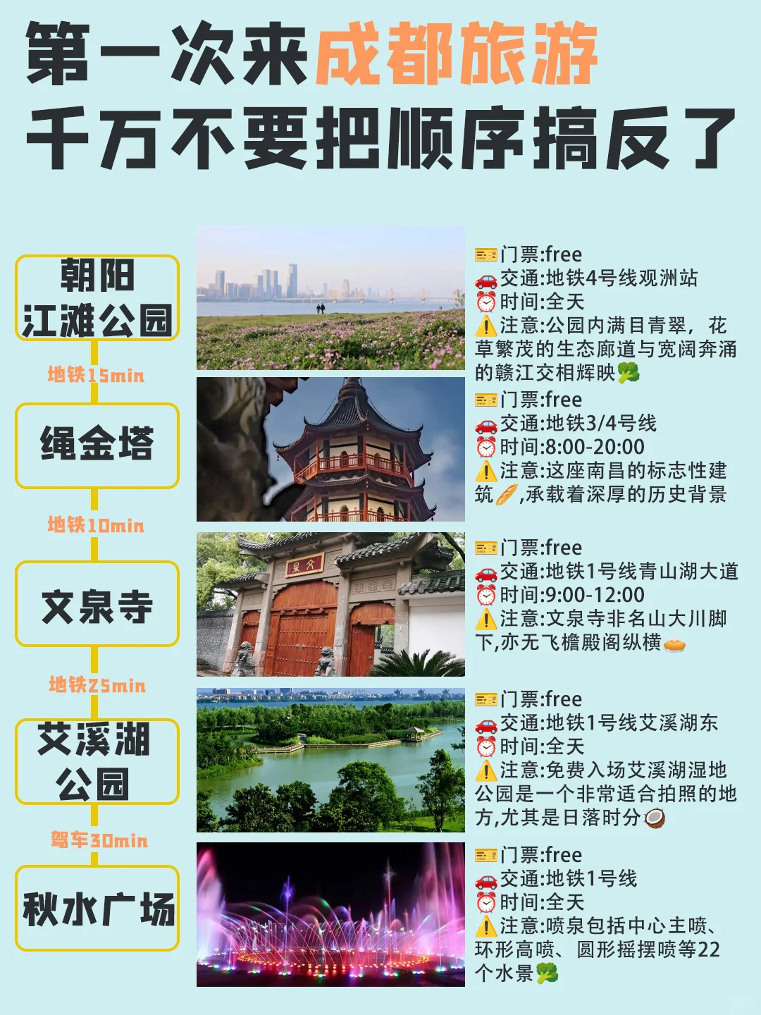 南昌游玩路线！花小钱装大杯！不走冤枉路！😍