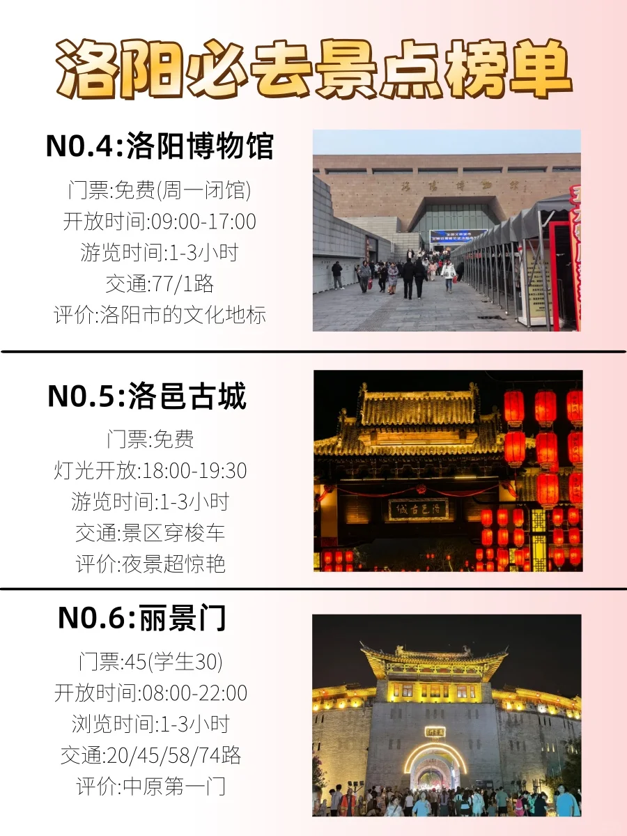 来洛阳最值得打卡的几个景区