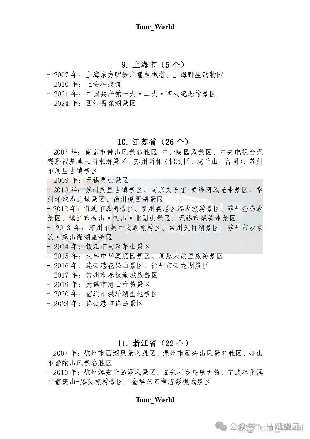 2025年5A级景区名单