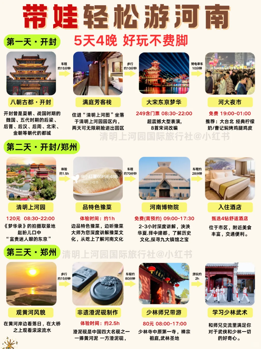 2-3月河南旅游攻略|5天4晚不绕路😊码住