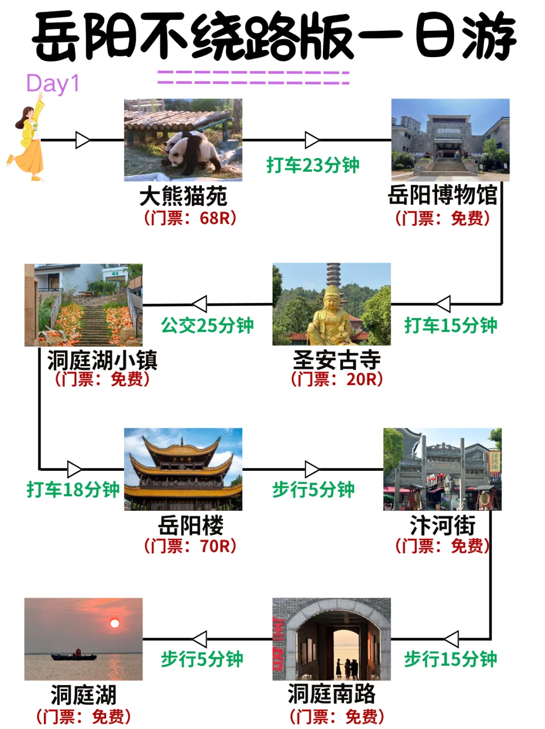 岳阳一日游✔️24小时极限逛完8个景点‼️